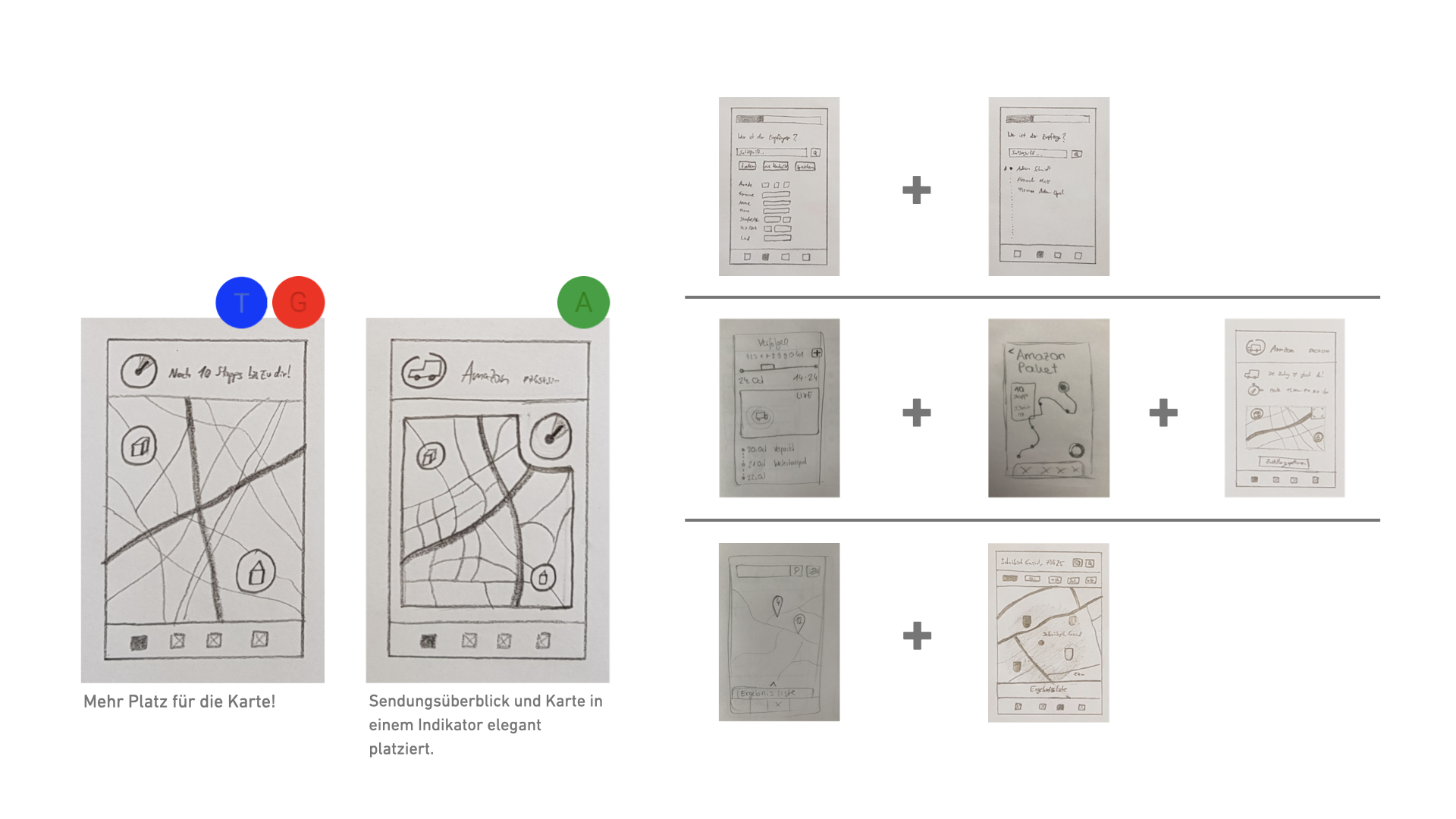 Protopersonas und User Tests werden in Wireframes übersetzt und in einen Keyscreen überführt, um zentrale Nutzerbedürfnisse strukturiert abzubilden und eine klarere, effizientere App-Navigation zu ermöglichen.