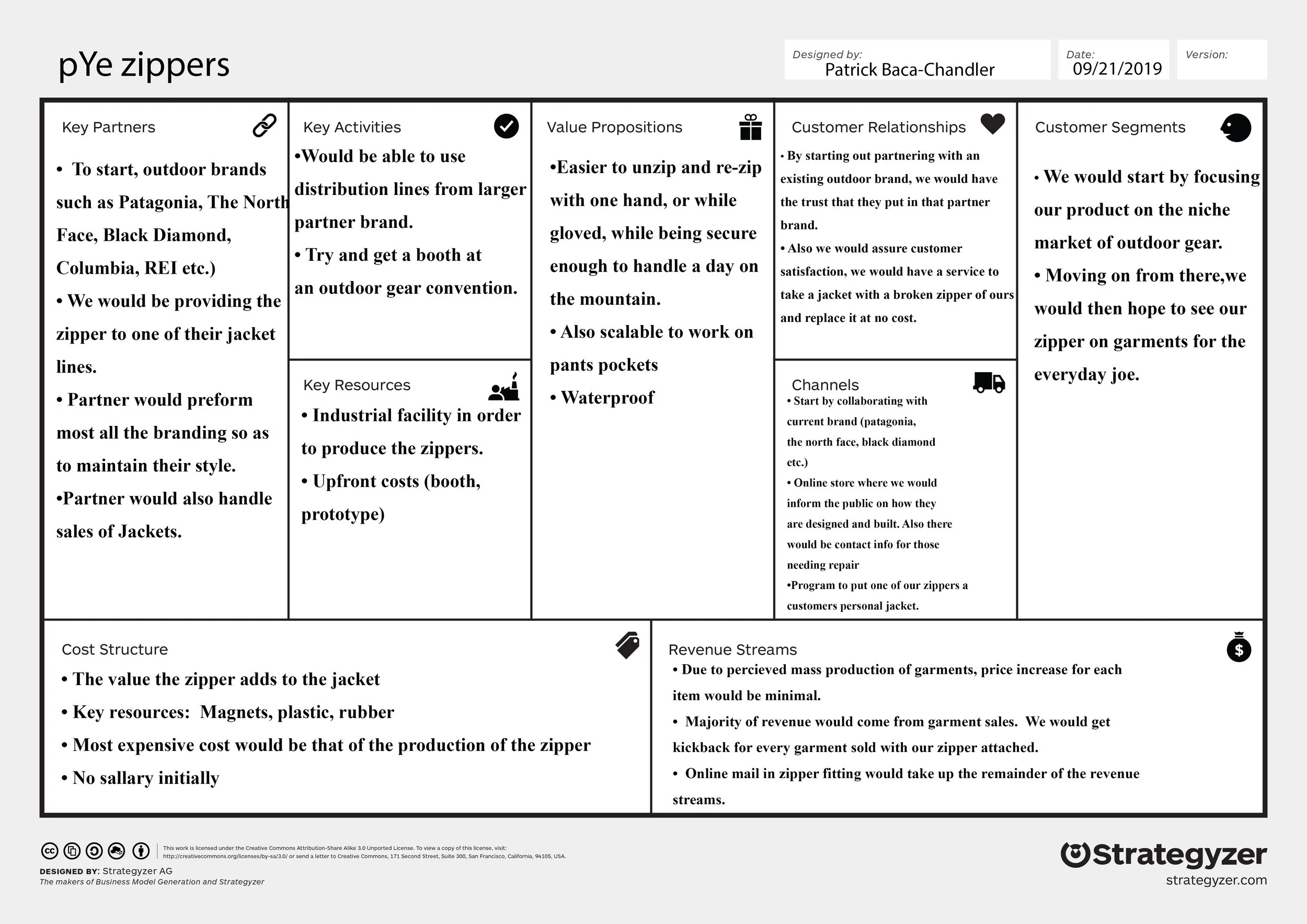 Business model canvas for zipper idea