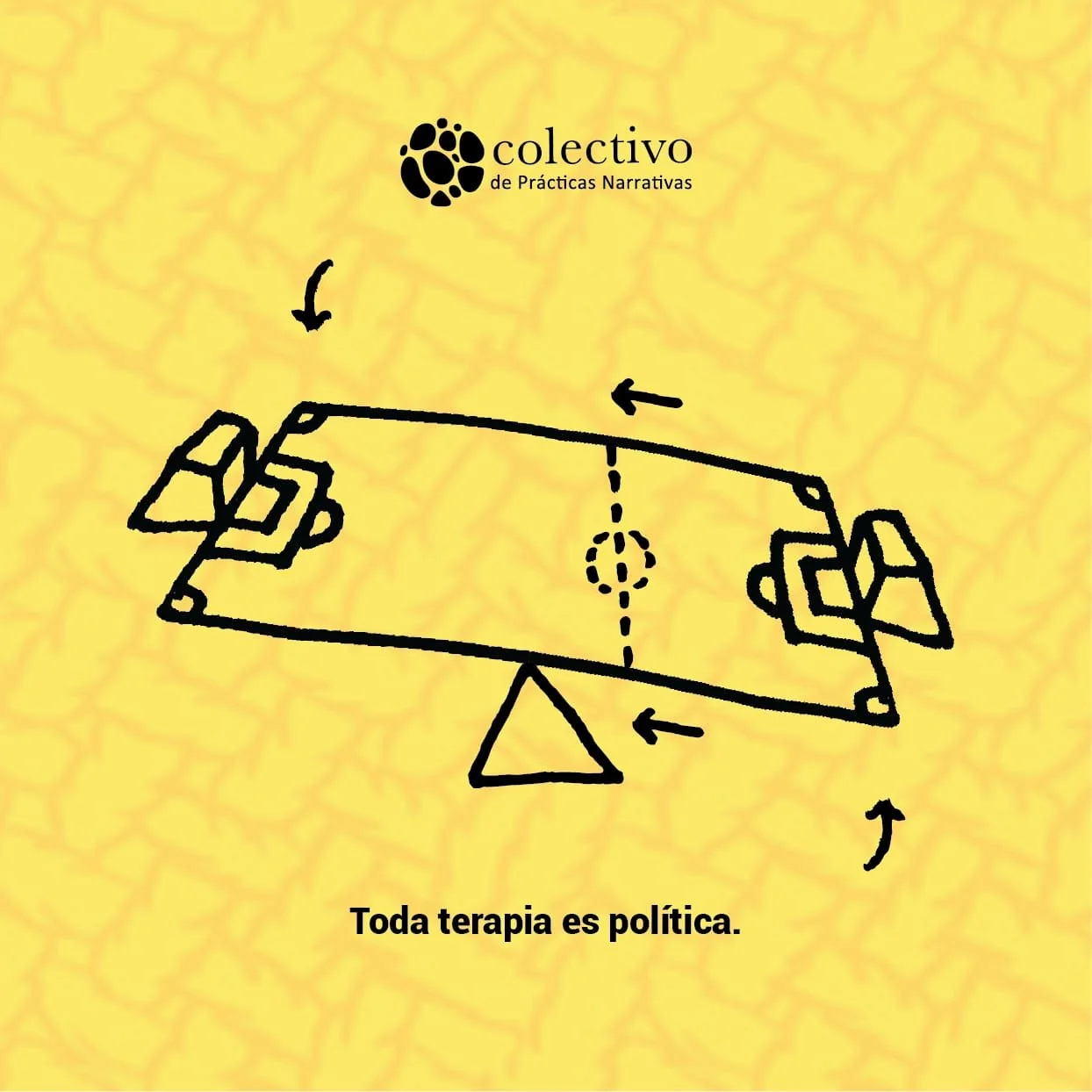 Dibujo de una cancha de fútbol con flechas que indican movimientos y un triángulo, junto con un texto que dice "Toda terapia es política" y un logo en la parte superior que dice "colectivo de Prácticas Narrativas".