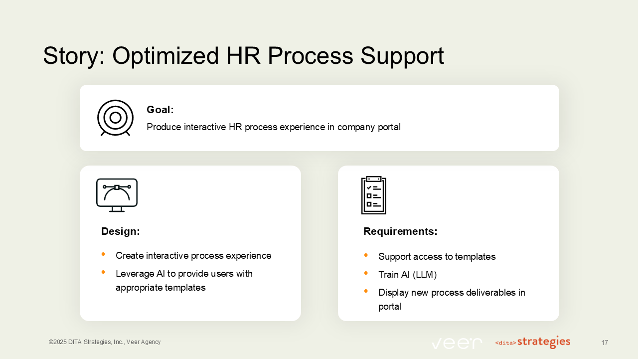 Slide 17: Story: Optimized HR Process Support