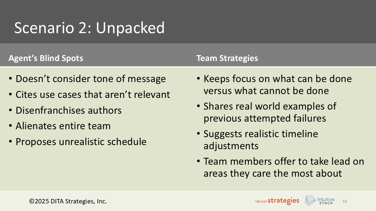Slide 10: Scenario 2: Blind Spots and Team Strategies
