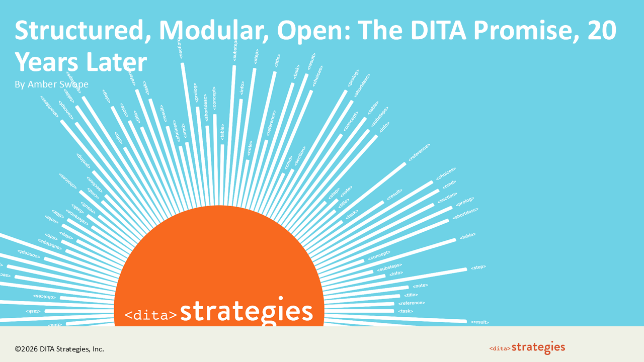 Structured, Modular, Open: The DITA Promise, 20 Years Later