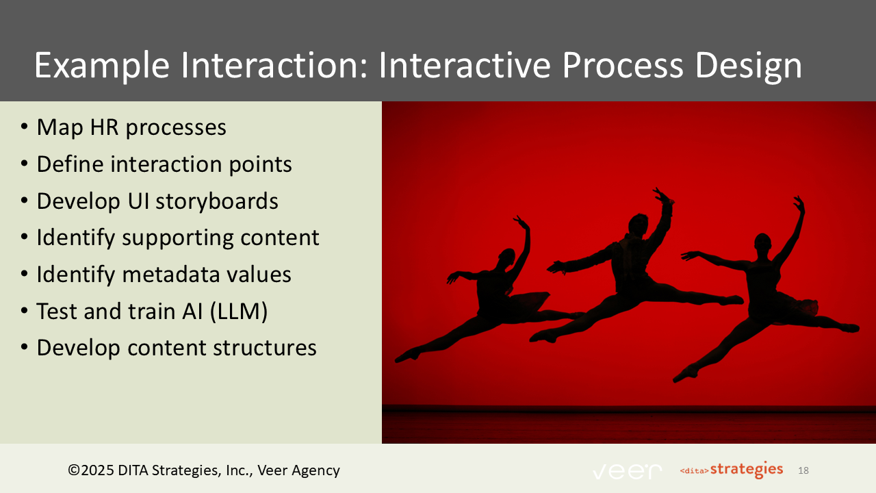 Slide 18: Example Interaction: Interactive Process Design