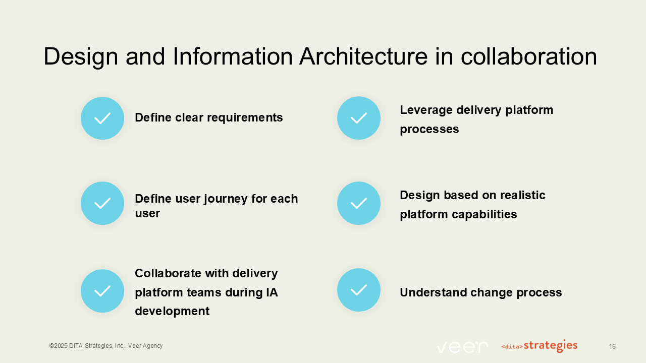 Slide 16: Design and Information Architecture in Collaboration