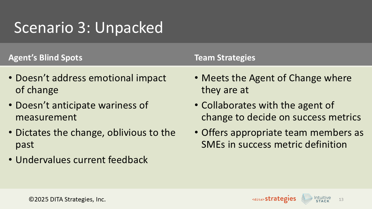 Slide 13: Scenario 3: Blind Spots and Team Strategies