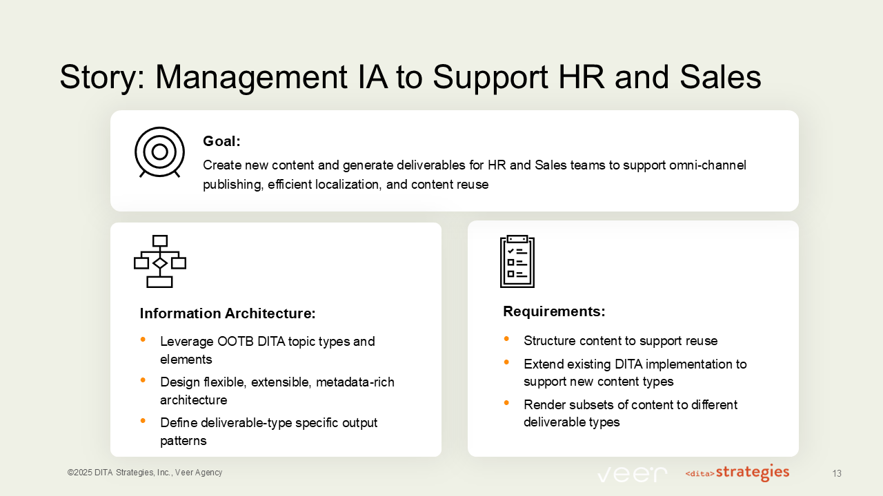 Slide 13: Story: Management IA to Support HR and Sales