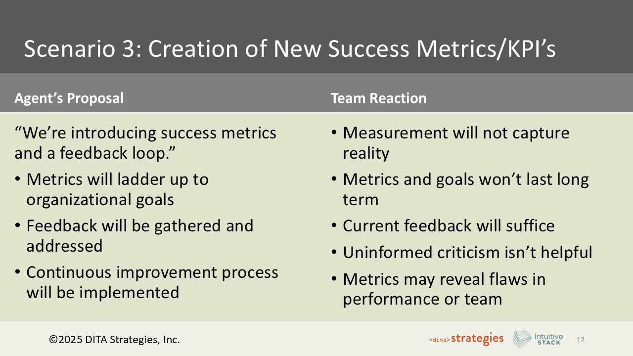 Slide 12: Scenario 3: New Success Metrics and KPIs — The Proposal