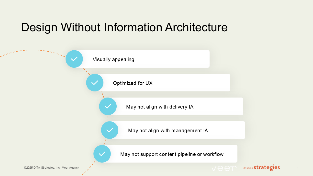 Slide 8: Design Without Information Architecture