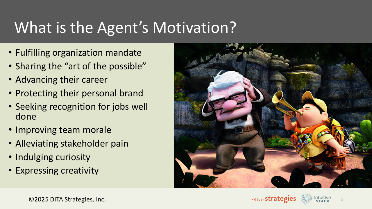Slide 5: What Motivates an Agent of Change