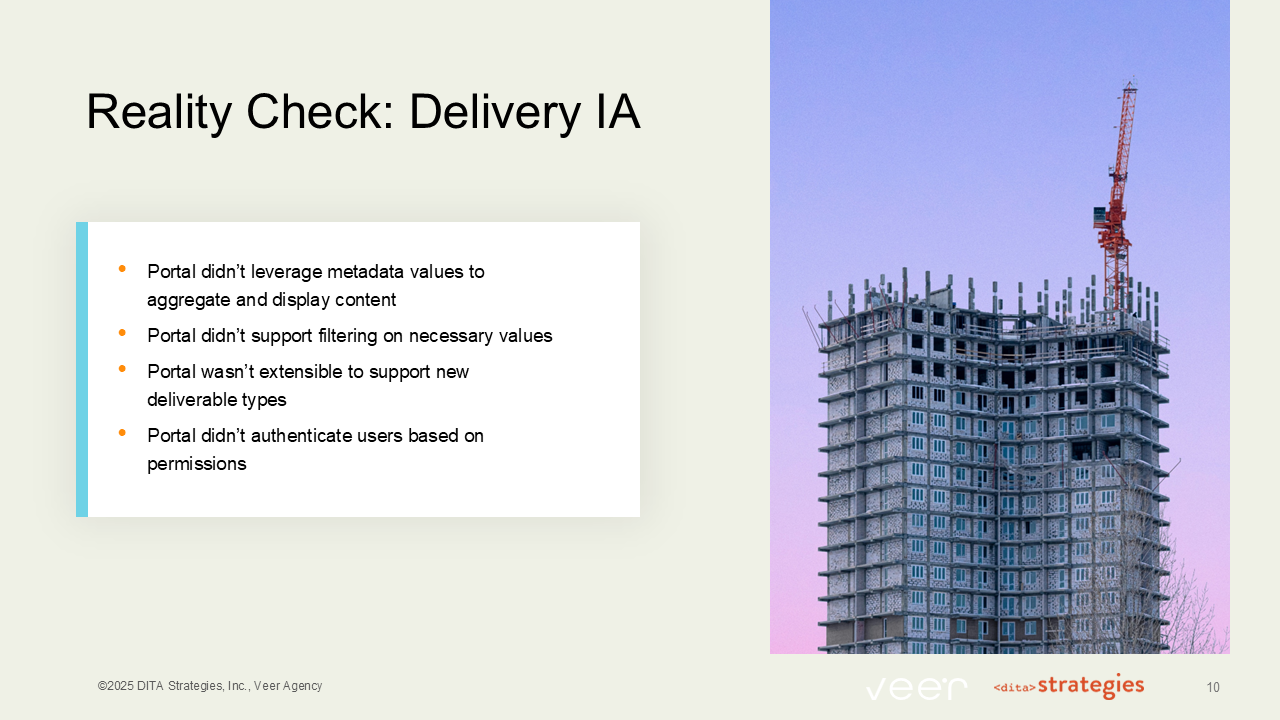Slide 10: Reality Check: Delivery IA