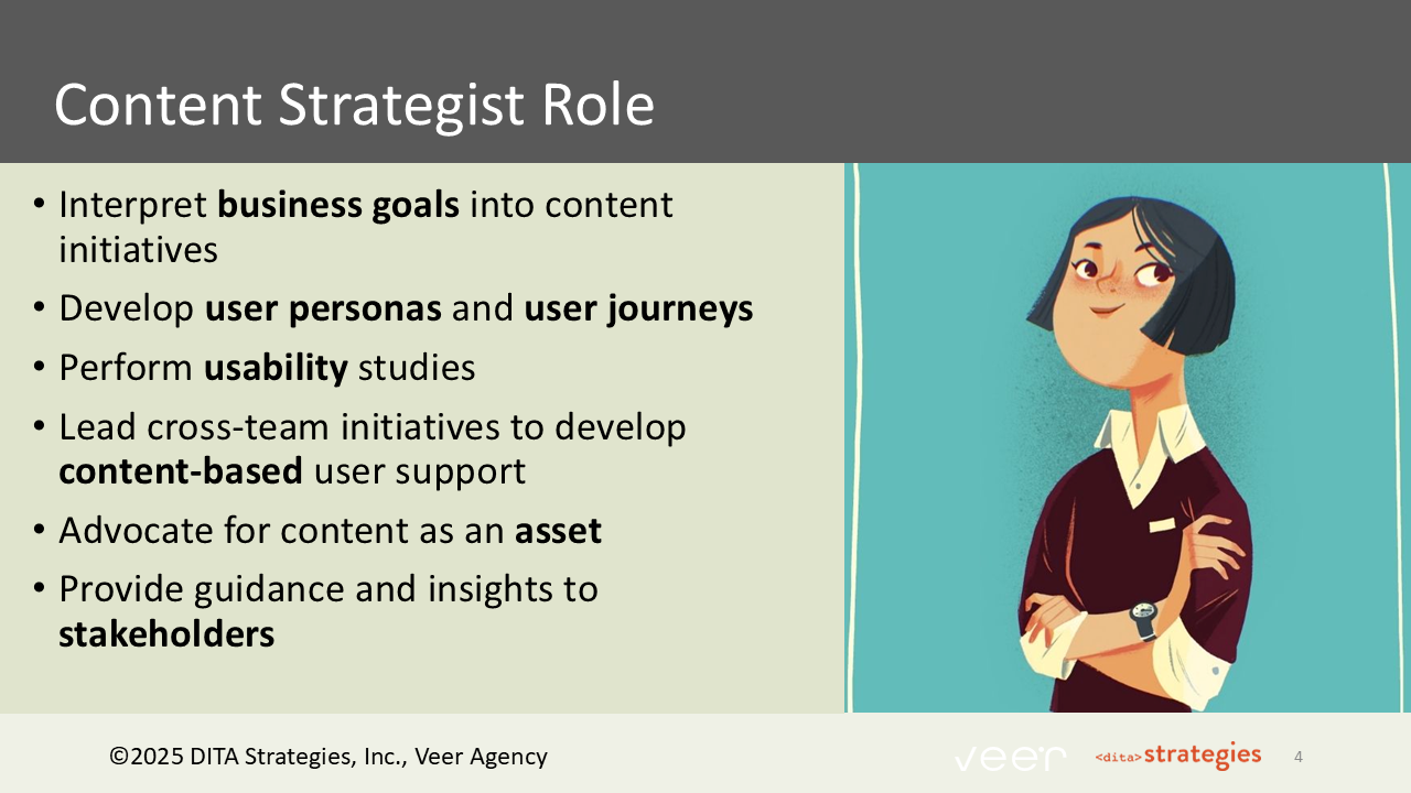 Slide 4: Content Strategist Role