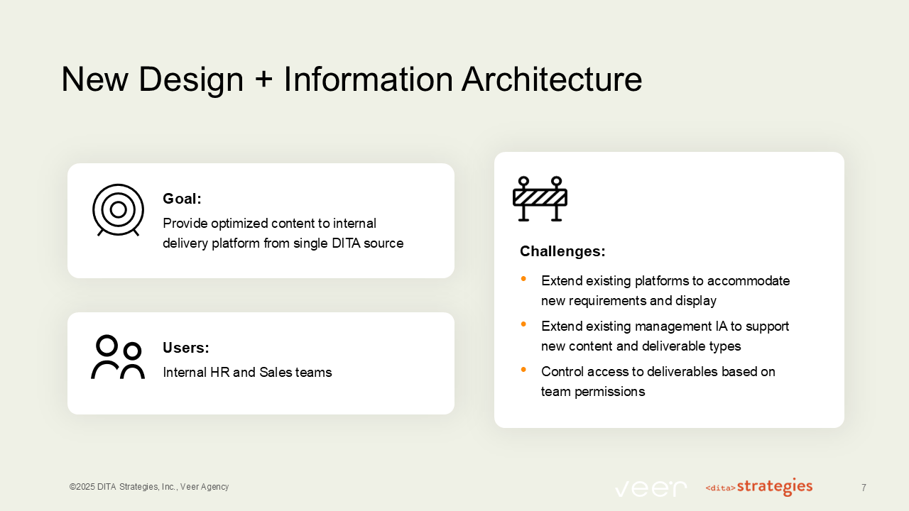Slide 7: New Design + Information Architecture