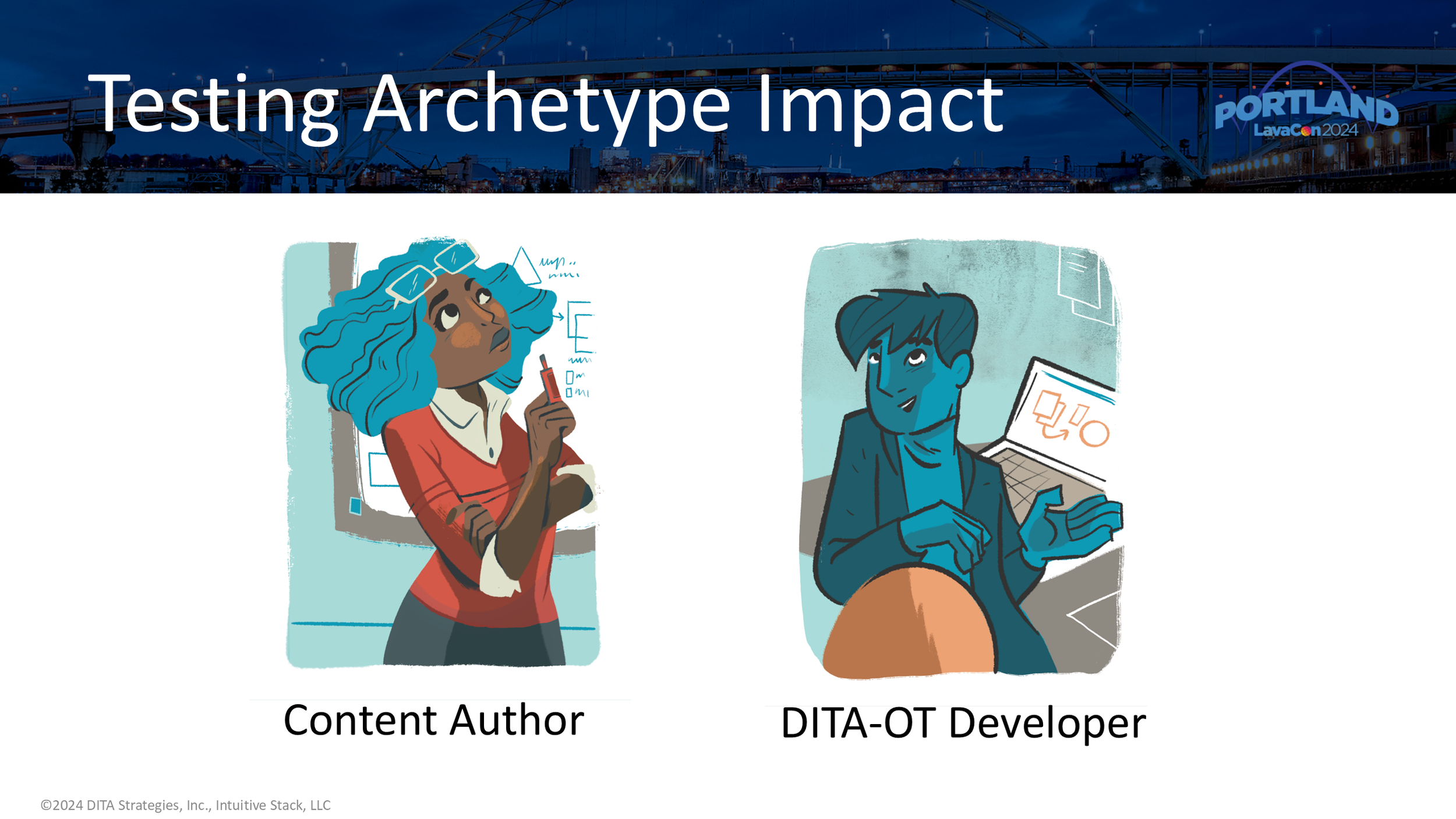 Slide 10: Testing Archetype Impact