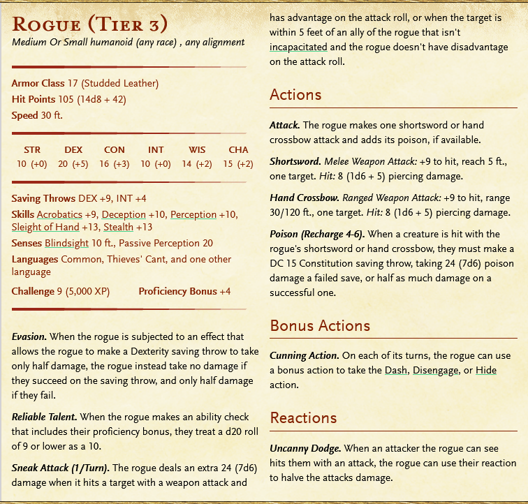 Rogue NPCs and How to Use Them for EVERY Tier of Play — Empty Hexes 5e