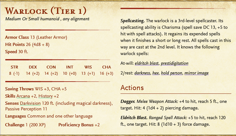 Warlock NPCs and How to Use Them for EVERY Tier of Play — Empty Hexes ...