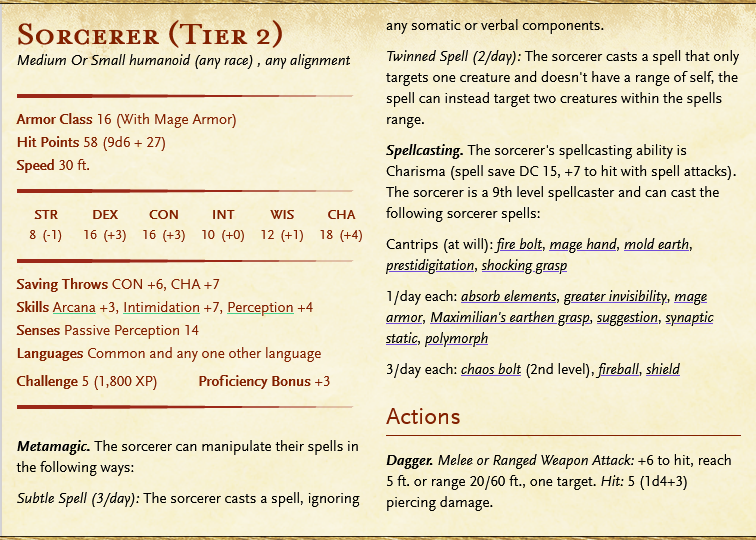 Sorcerers NPCs & How to Use Them for EVERY Tier of Play — Empty Hexes