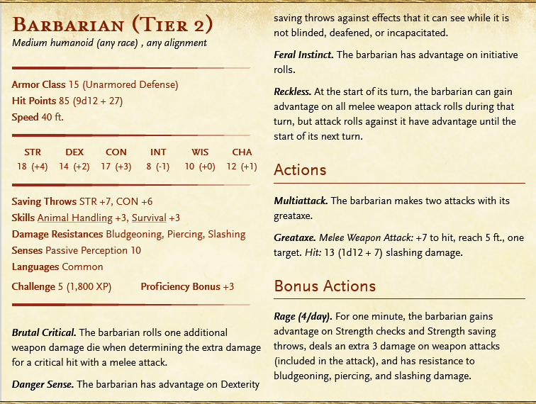 Barbarian NPCs and How to Use Them for EVERY Tier of Play โ Empty Hexes