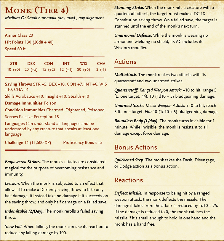 Monk NPCs and How to Use Them for EVERY Tier of Play — Empty Hexes 5e Content for DMs