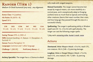 NPCs: Rangers — Empty Hexes: 5e Content for DMs