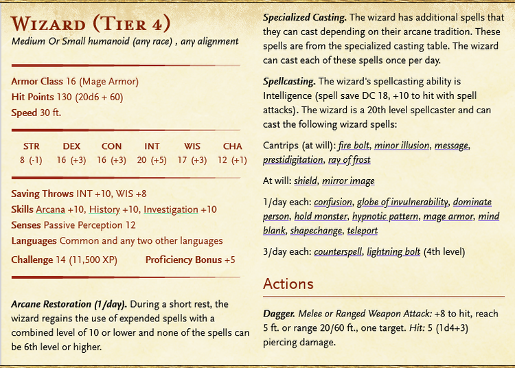 Wizard NPCs & How to Use Them for EVERY Tier of Play — Empty Hexes: 5e ...