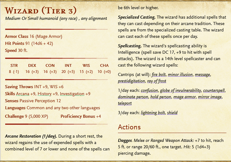 10 Best DnD 5e Wizard Spells