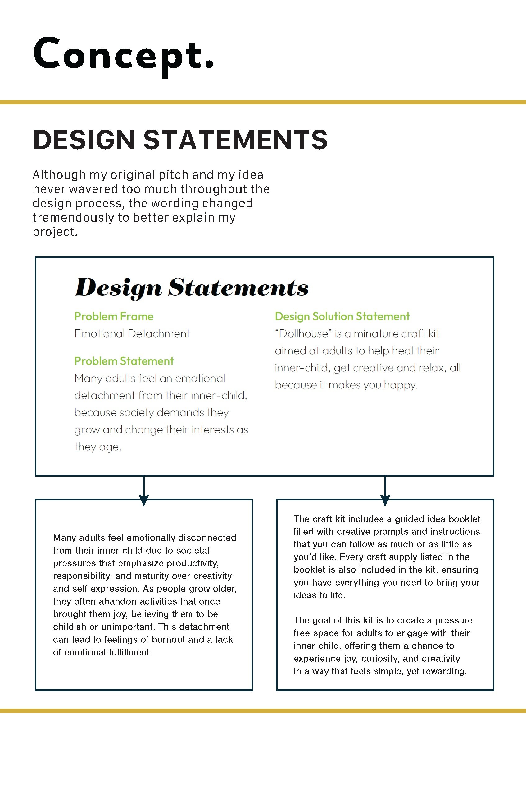Personal+Space+Process+Book+Final_Page_03.jpg