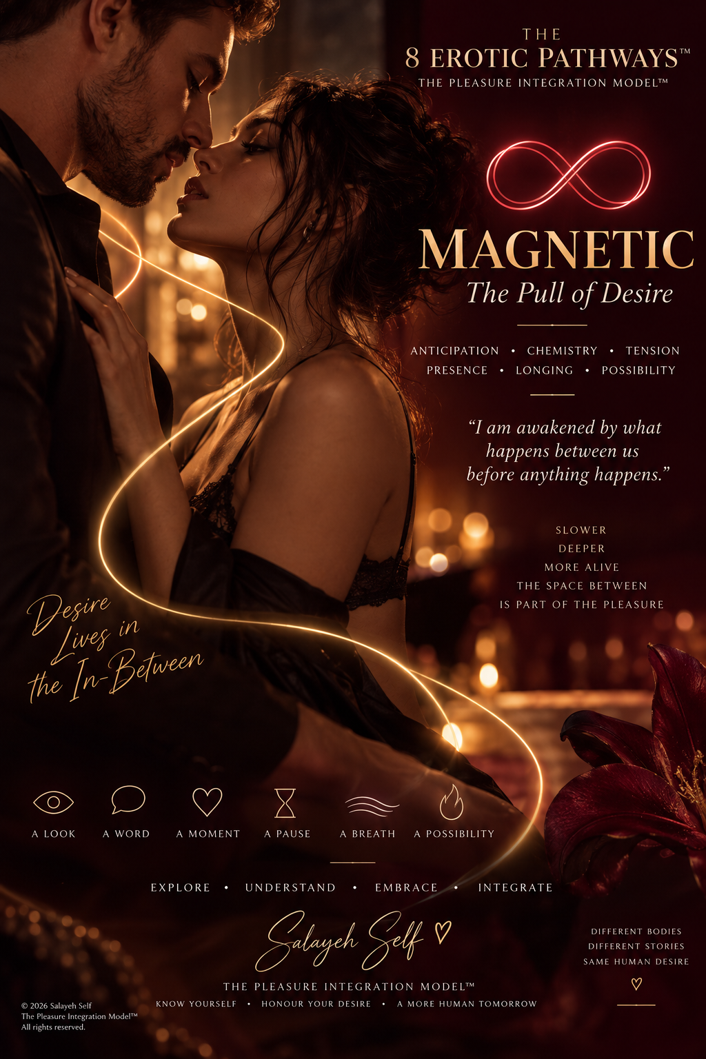 MAGNETIC - PULL OF DESIRE