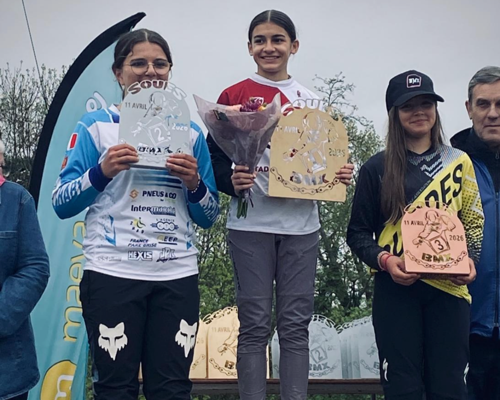 BMX-Challenge sud-ouest soues