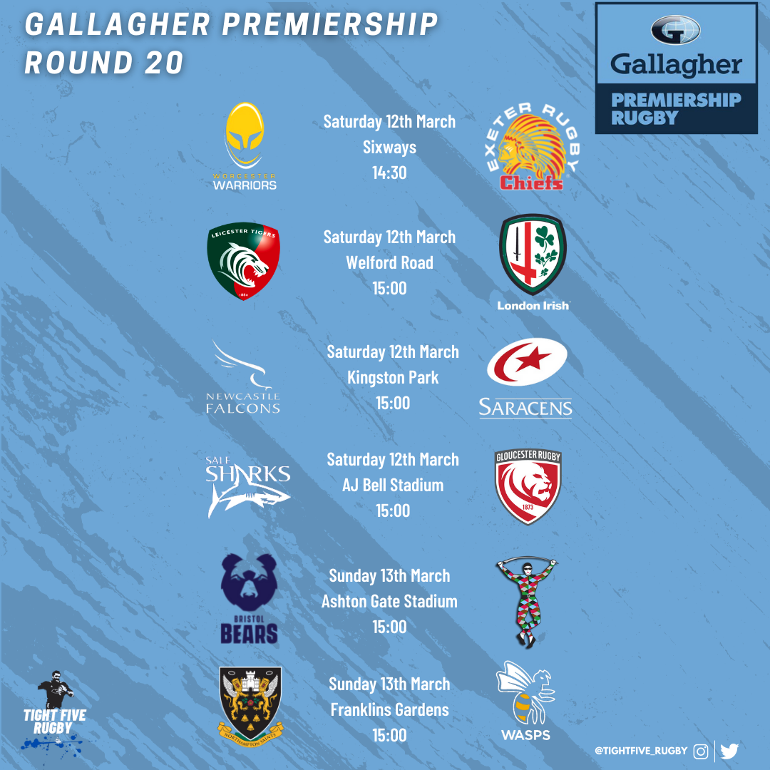 Gallagher Prem: Round 20 Matchday Preview