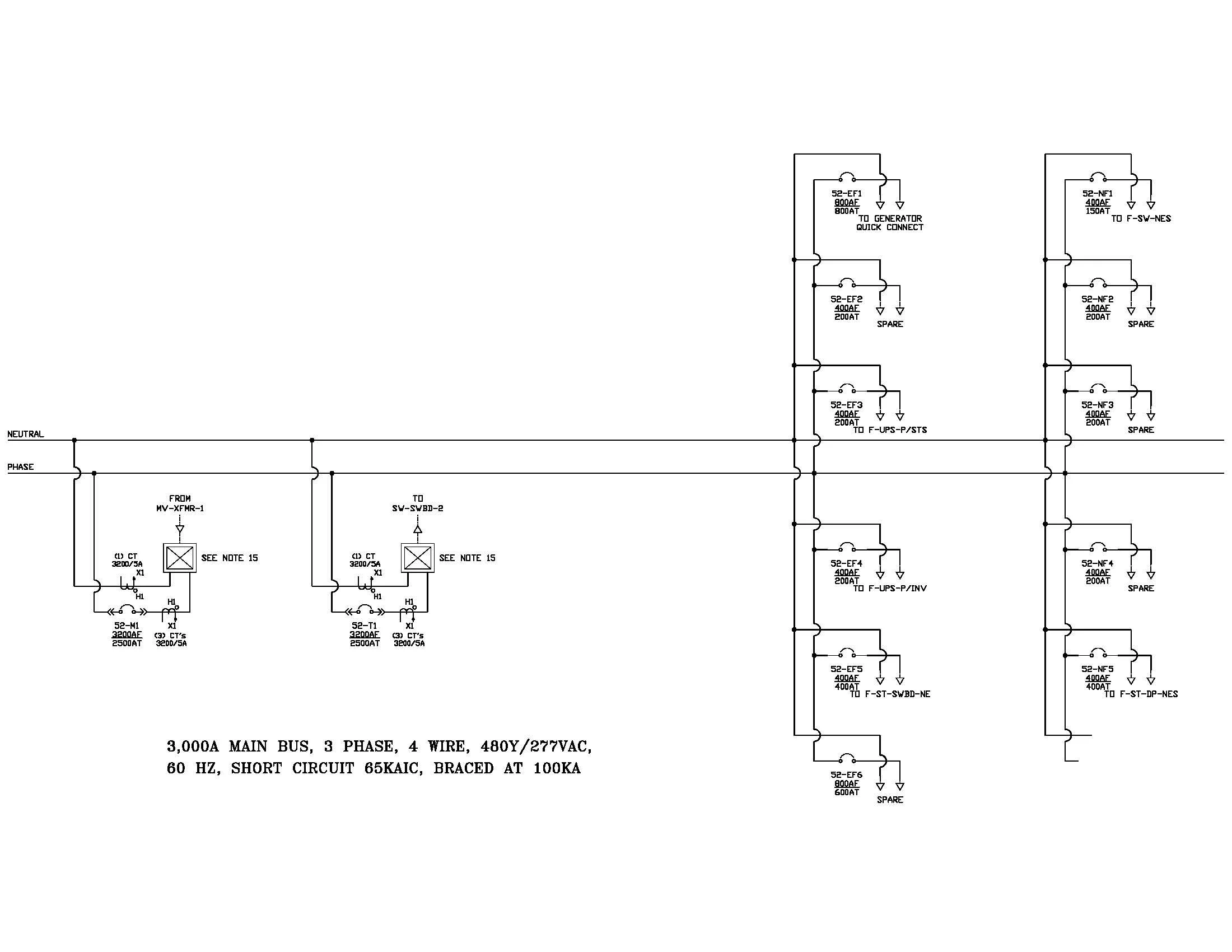 WASP CPS CPES Switchgear