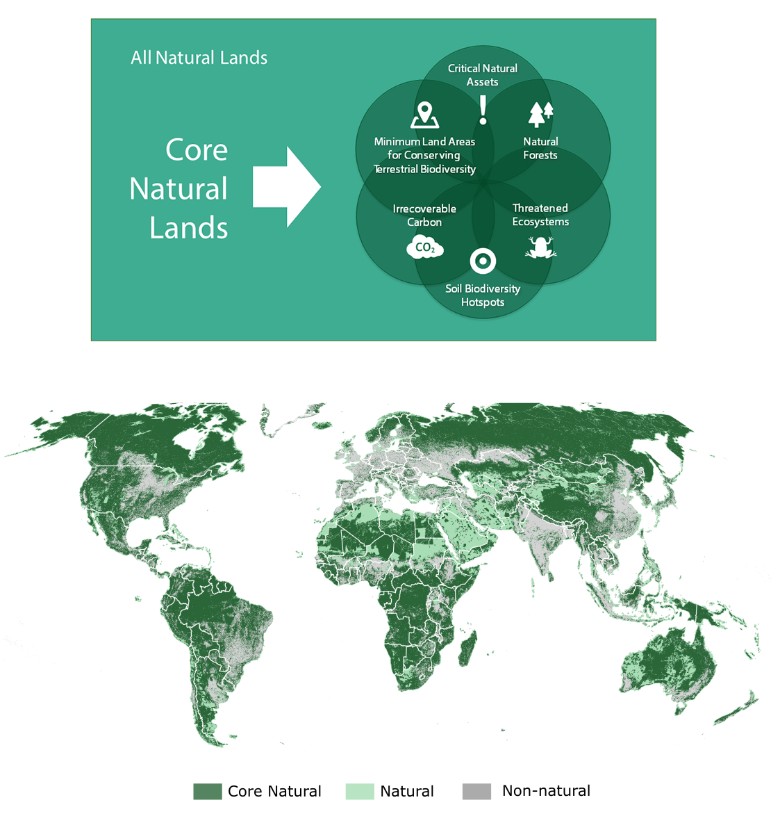 Natural Lands Map Provides Baseline for Companies’ No Conversion