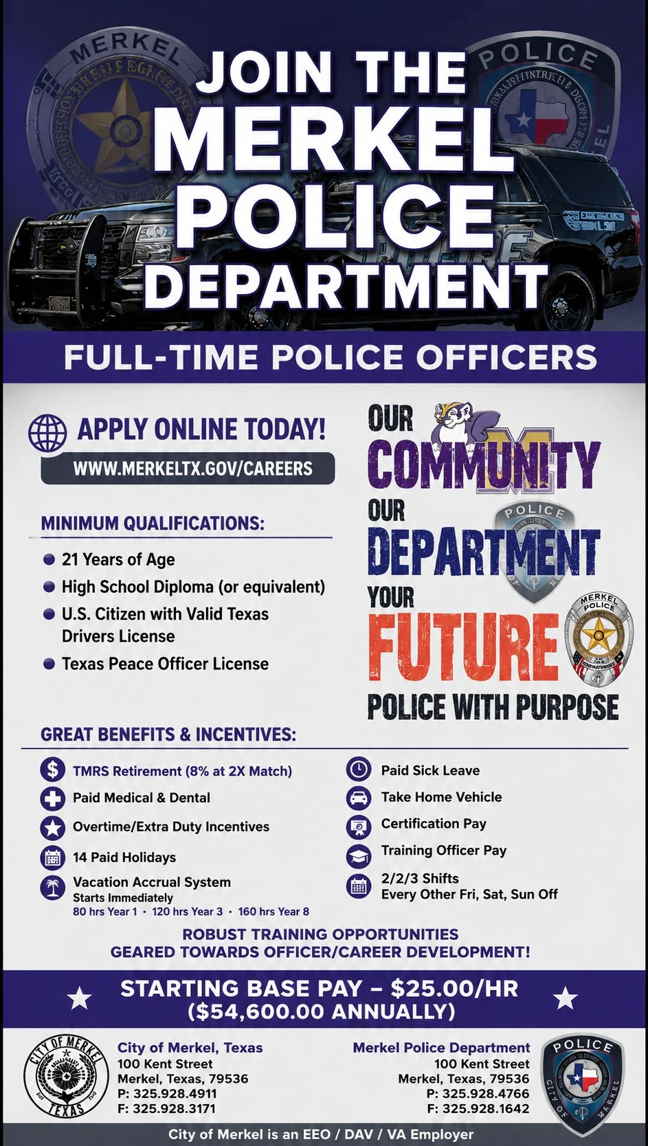 Employment, Jobs, Sales, Career, Unemployment, Job Seeking, Work, Labor, Office, Occupation, Business, Employ, Profession, Now Hiring, Apply Today, Workers Needed, Thrifty Nickel of Abilene, American Classifieds, Help Needed, Jobs Near Me, Abilene TX