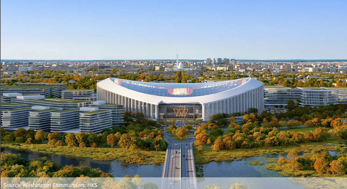 Rendering of new Commanders stadium