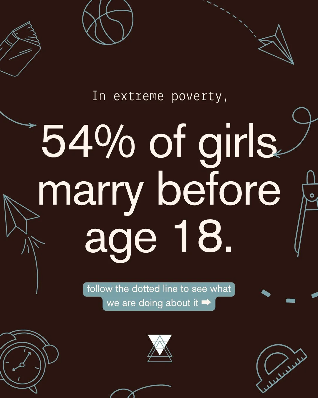 In extreme poverty, 54% of girls marry before age 18.⁠
⁠
Without school, marriage often becomes her only option. Education is one of the strongest protective factors against sexual exploitation, early and forced child marriage, and generational pover