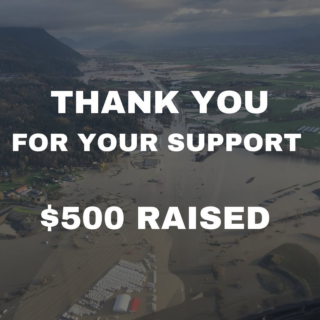On Friday November 19 we donated $1 per glass sold at the brewery and @lonsdalebridgedeck to @thisismylocality. Thank you to everyone for coming out and supporting a great cause. Together we were able to raise a grand total of $500. These funds will 