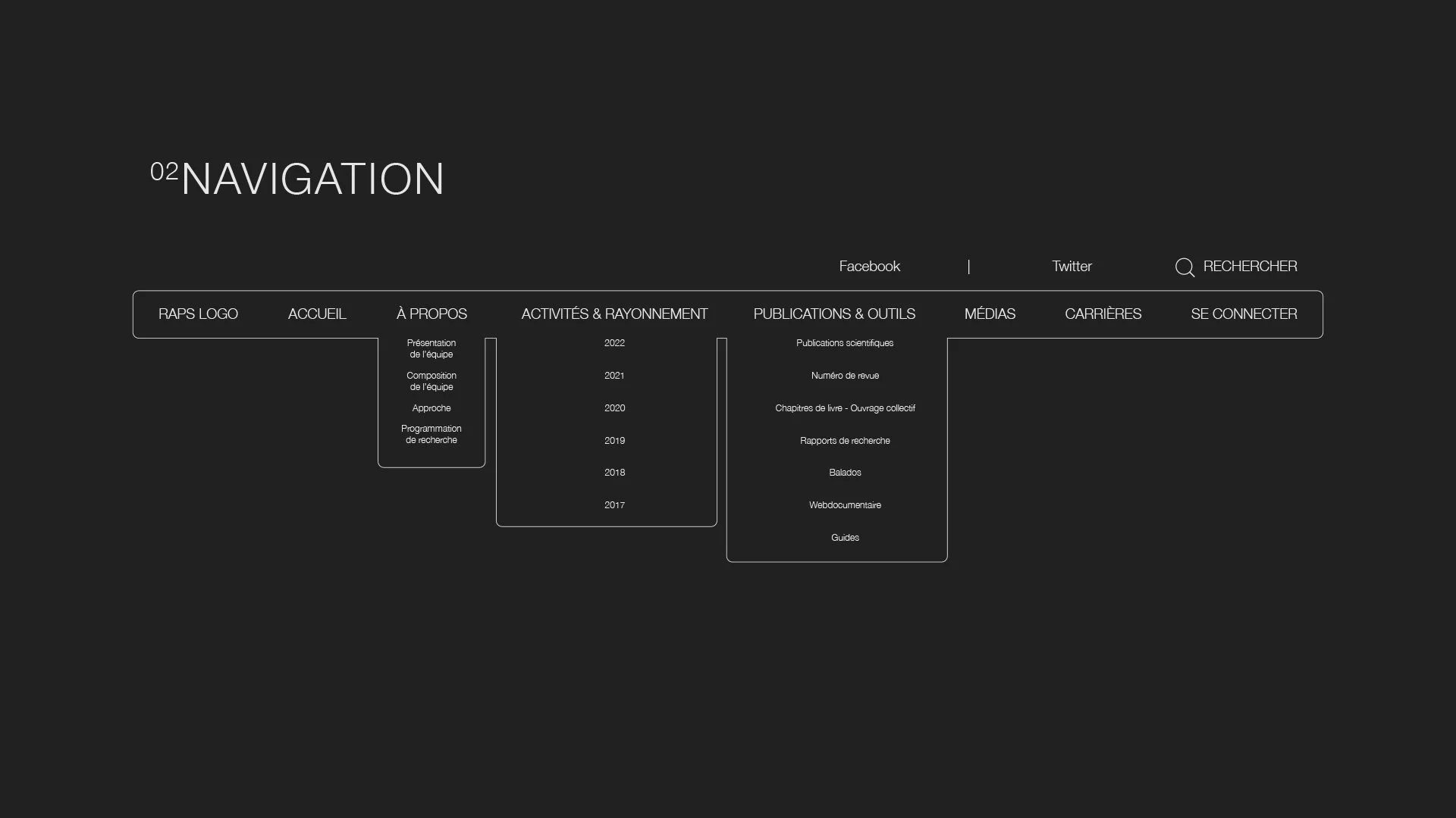 Menu de navigation sur fond noir, comprenant des sections telles que Accueil, À propos, Activités & Rayonnement, Publications & Outils, Médias, Carrières, Se connecter.