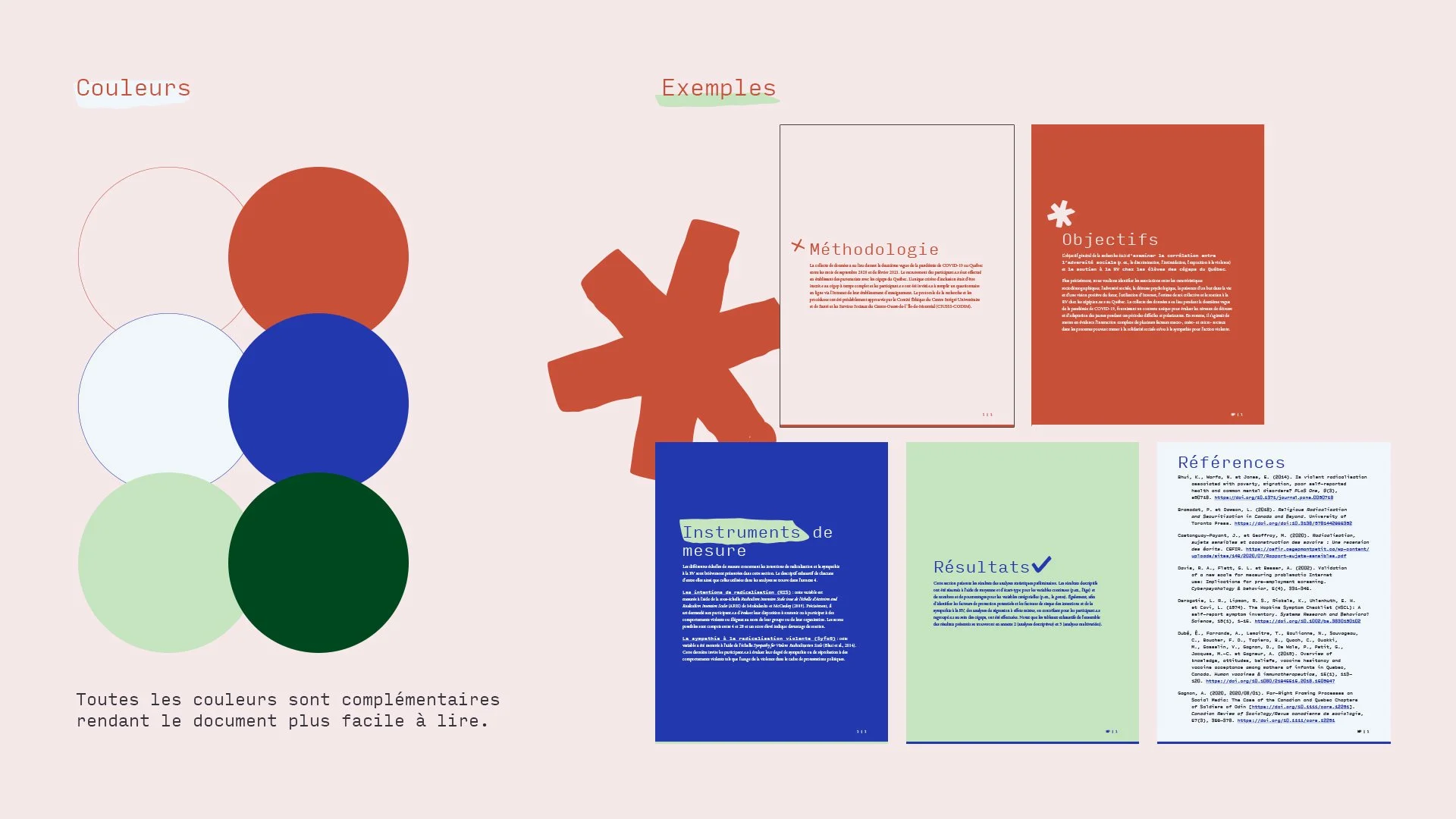 Une infographie expliquant l'utilisation des couleurs pour rendre un document plus lisible, avec plusieurs cercles de différentes couleurs, une section sur les exemples, méthodologie, objectifs, instruments de mesure, résultats et références, le tout sur un fond rose pâle.