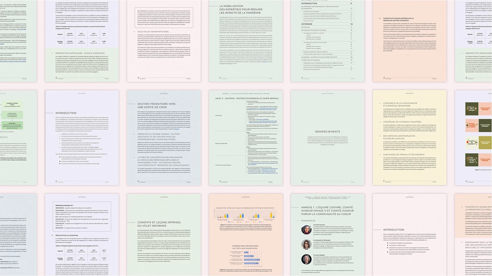 Pages d'un document avec texte en français, tableaux, graphiques et diagrammes, probablement un rapport ou une étude sur la gestion de la pandémie, la mobilisation, et le soutien psychologique.