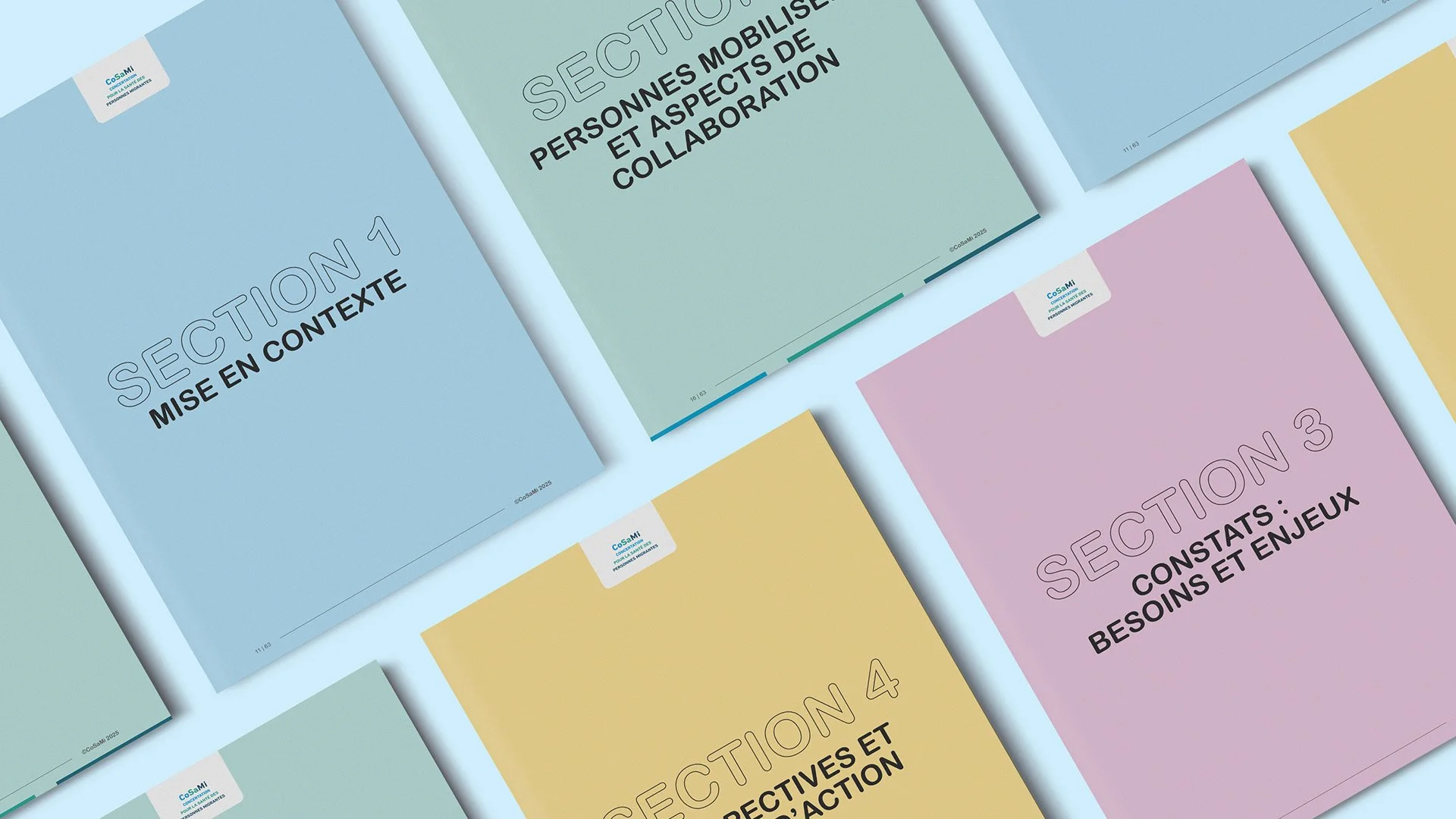 Grille de pages de sections du document Portrait 2024-2025 de CoSaMi, couleurs pastel, avec des titres en français.