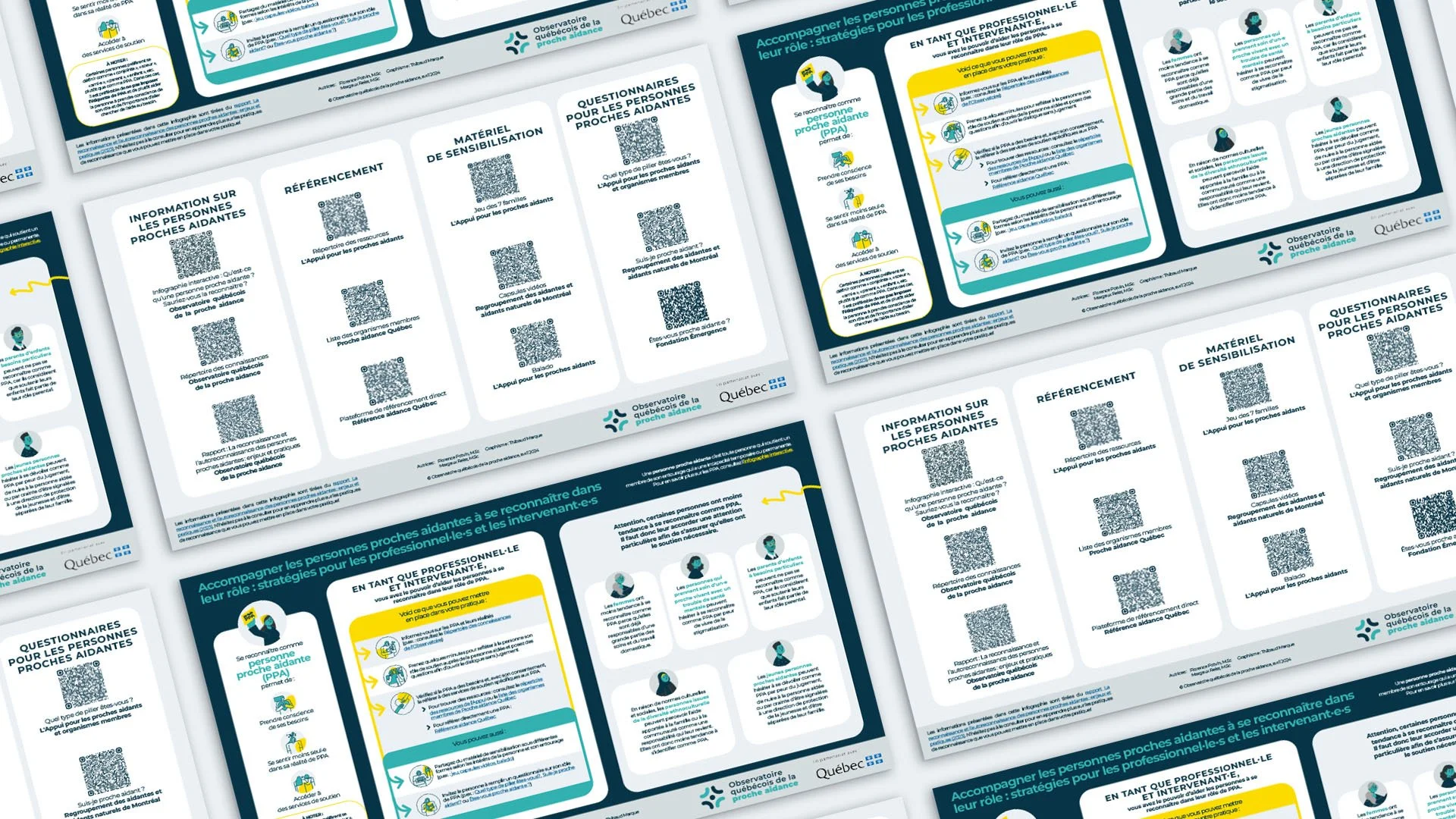 Grille  d'infographie de l'Observatoire québécois de la proche aidance.