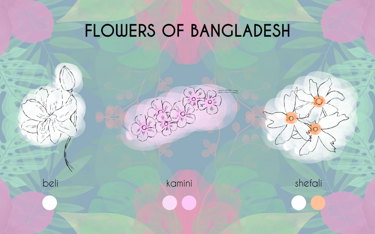 Concept+-+Flowers+003.png