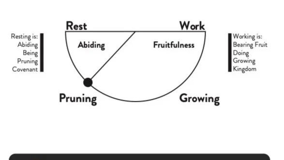 Semi-Circle.jpg
