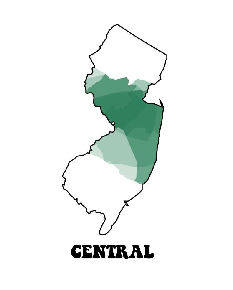 Central