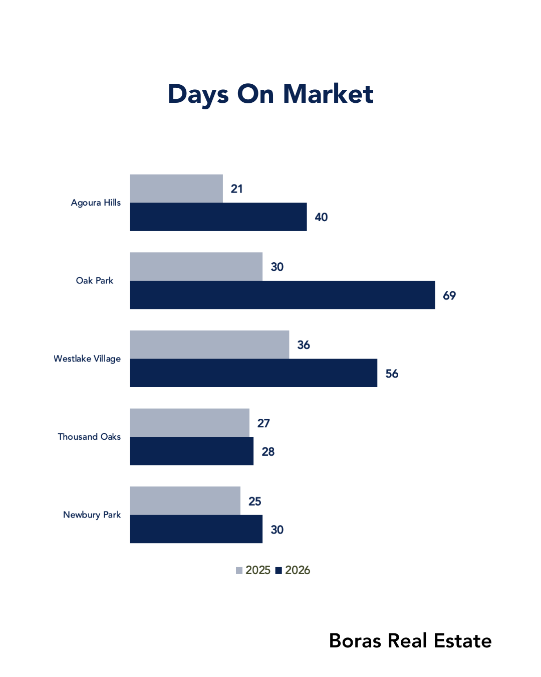 June Market Update (45)) (Instagram Post (45)).png
