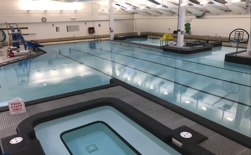 FREE Open House Admission ACT Recreation Centre 