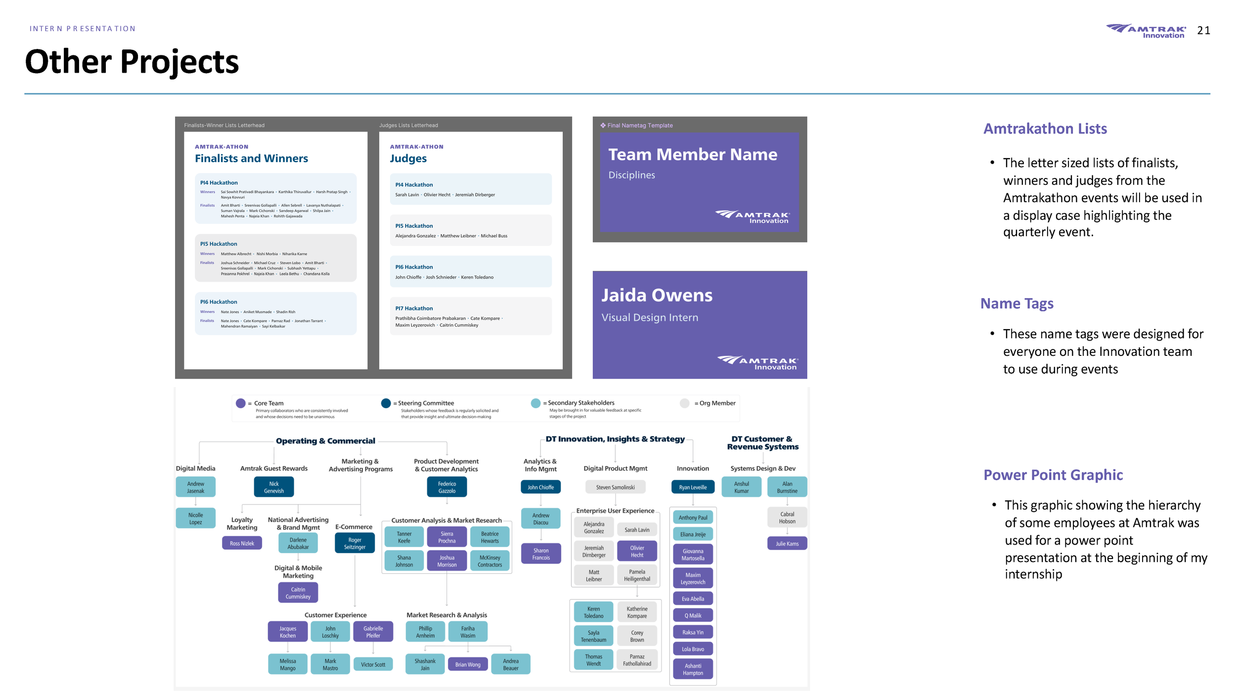 Jaida_Intern Presentation_reducedsize_Page_22.png