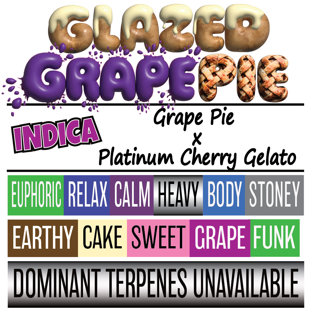 Glazed Grape Pie - Strain Card - 1K x 1K.png