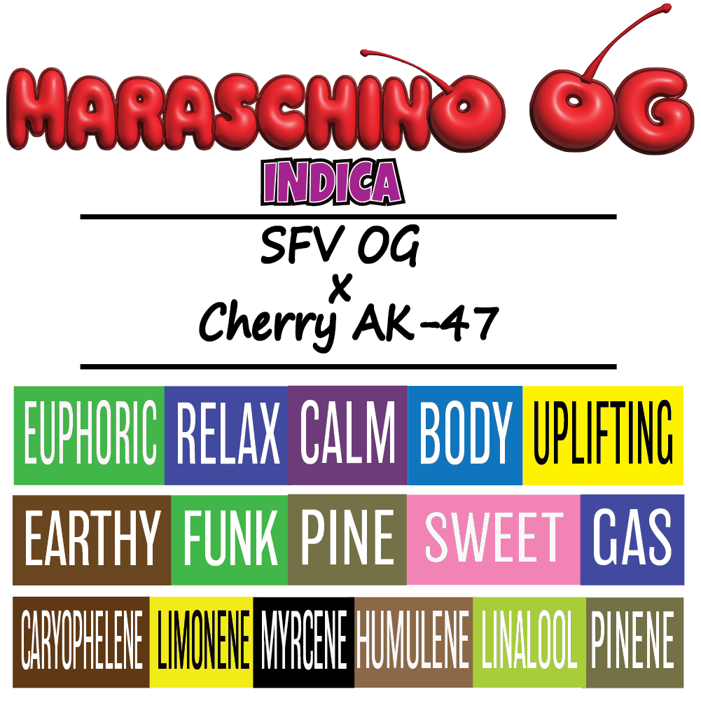 Maraschino OG - Strain Card - 1K x 1K - V2_2.png