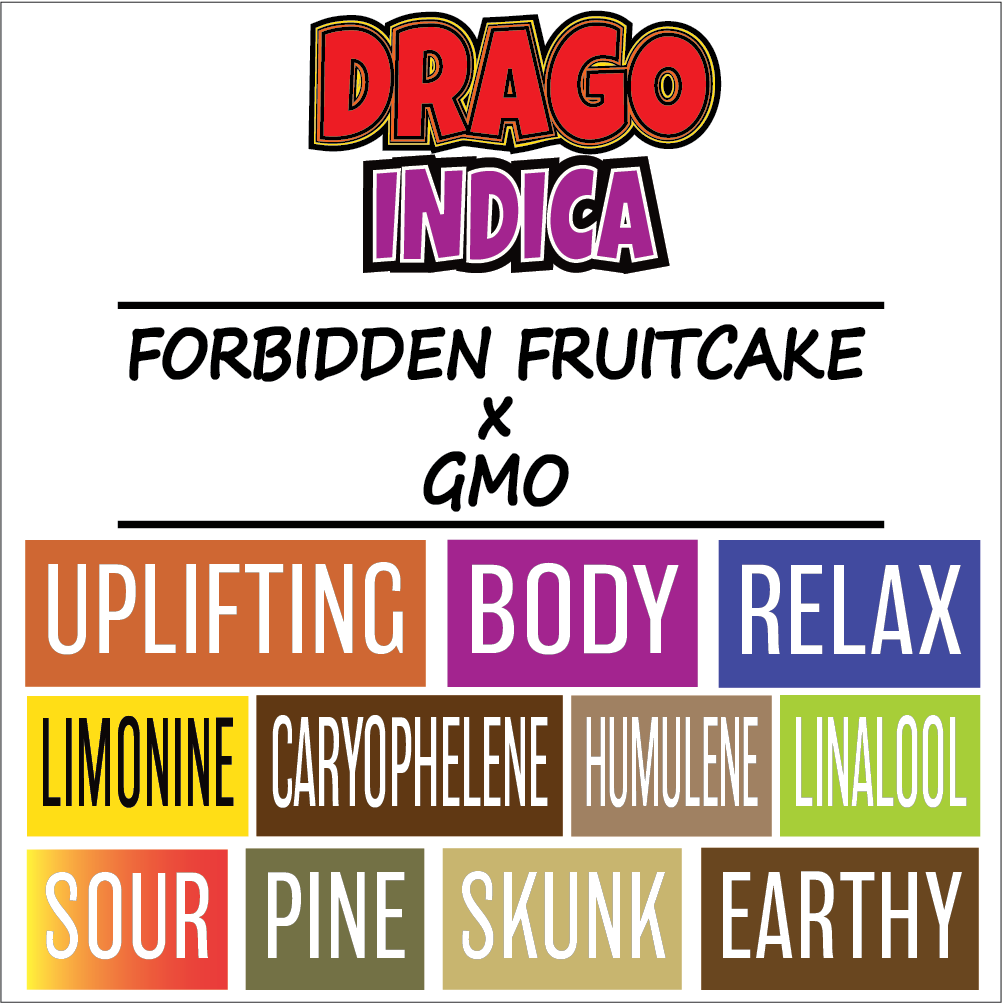 Drago - Strain Card - 1000x1000pix_1.png