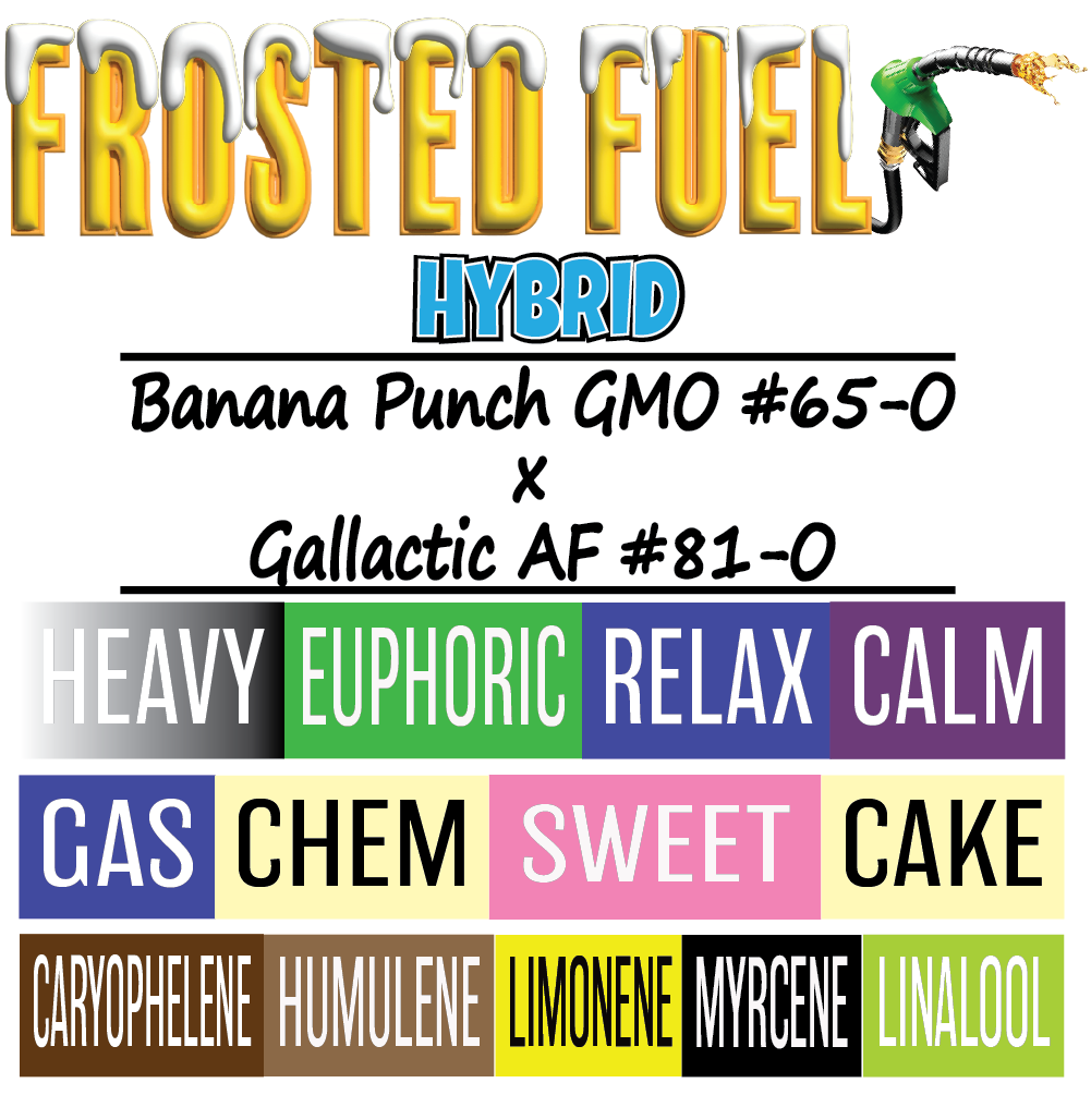 Frosted Fuel - Strain Card - 1K x 1K .png